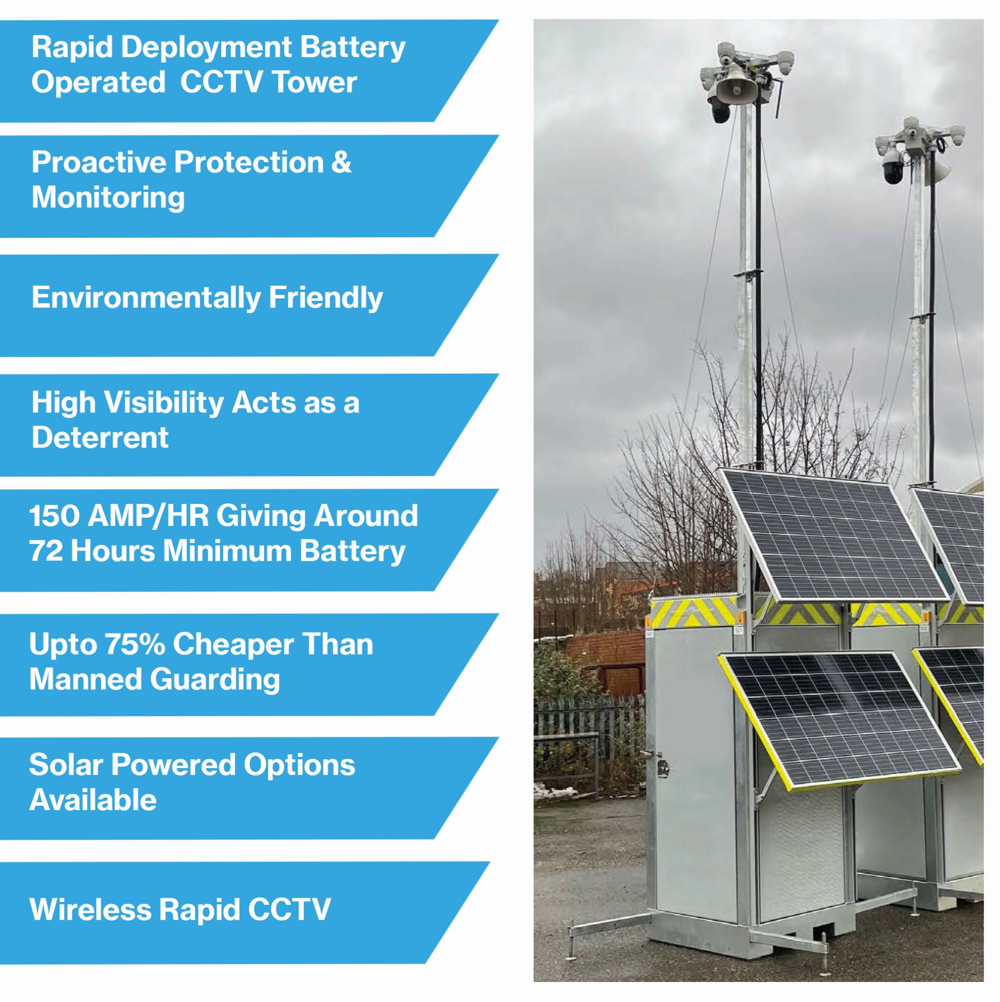 Vistech-Services-Rapid-Deployment-CCTV-Systems-2044×2048